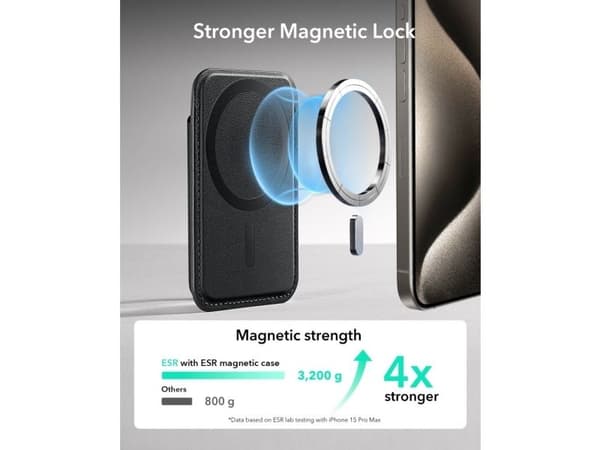 ESR HaloLock magnetic wallet (black)