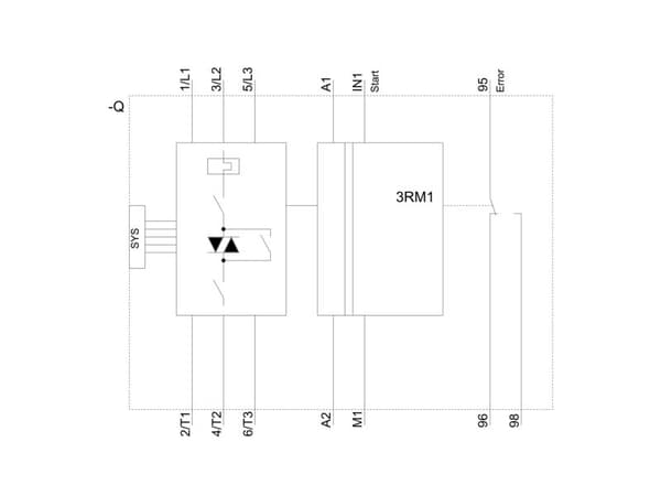 Motorstartare 3RM1 DOL FS 0,4-2A 24VDC