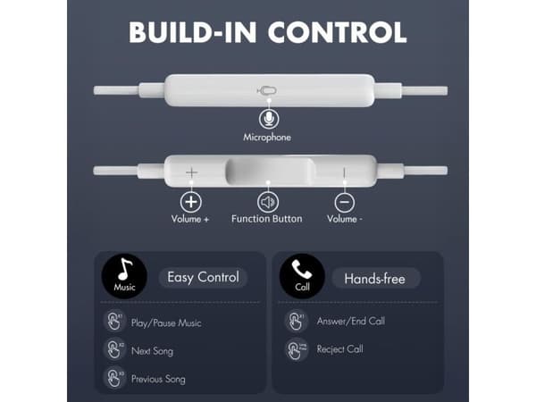 Tech-Protect Ultraboost Core G2 USB-C-hodetelefoner - hvit