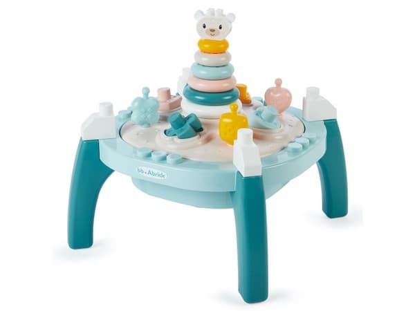 My first Activity table