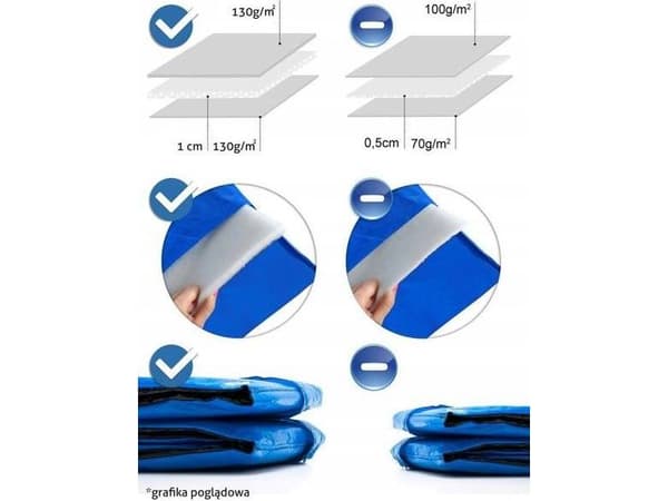 Funfit Spring deksel til FUNFIT trampoline 312 cm (10FT)
