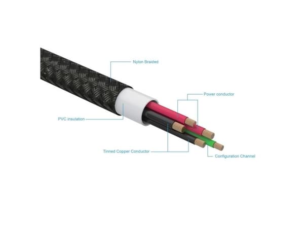FIXED FIXD-MS3-GR, 2 m, USB C, MagSafe 3, USB 2.0, 4,8 Gbit/s, Grå