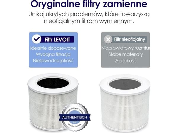 Levoit Core Mini -ilmansuodatin