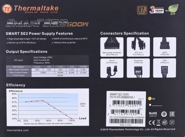 Smart SE2 500W modulær strømforsyning (spr. 87 %, single rail)