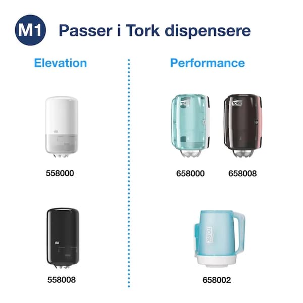 Torkpapper Tork M1 Basic mittmatad 1-lagers vit - (11 rullar per kartong)