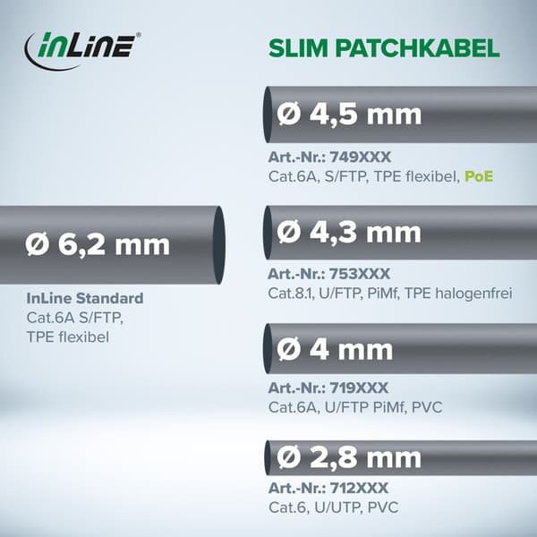 InLine B-74903S, 3 m, Cat6a, S/FTP (S-STP), RJ-45, RJ-45, Sort
