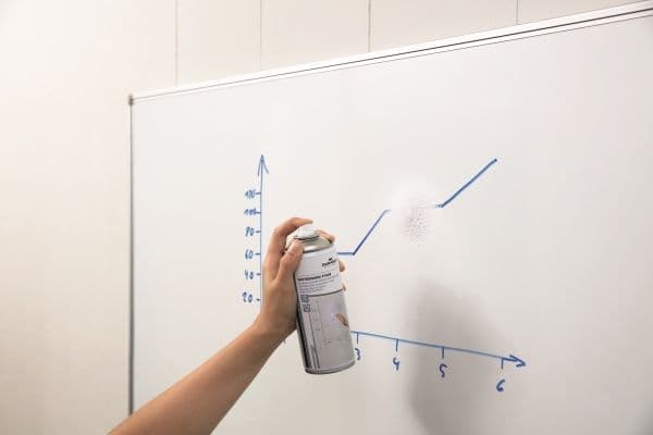 Durable WHITEBOARD, 400 ml, Vaahto