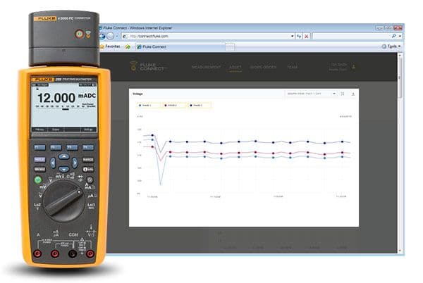 Multimeter 289 Sand RMS Elektronisk Logningsmultimeter