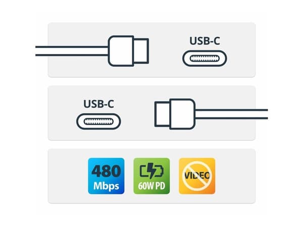 StarTech.com USB2CC2MNCWHE2PK, 2 m, USB C, USB C, USB 2.0, 0,48 Gbit/s, valkoinen