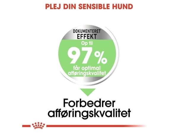 Royal Canin Digestive Care Maxi Adult torrfoder för hundar – 12 kg