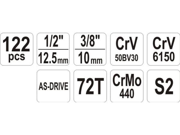 Tool set 122pcs [YT-38901]