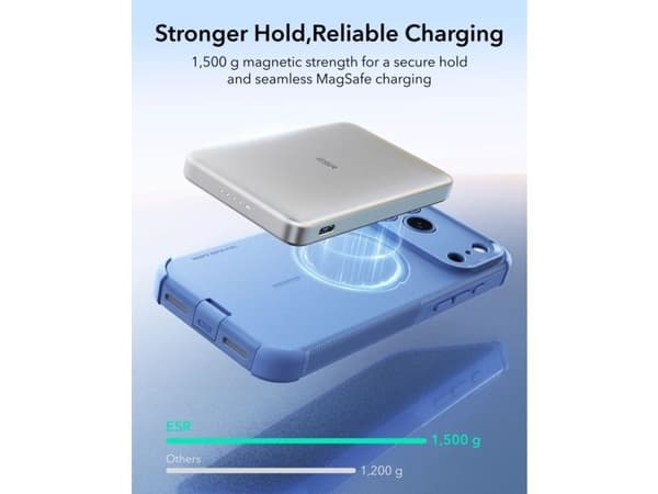 Esr Cyber Tough Magsafe iPhone 17 Pro Max / 18 Pro Max light blue