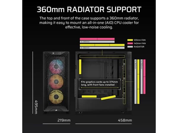 Corsair 3200D RS ARGB case, smoke black