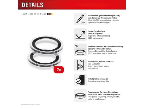 DISPLEX Premium kameralinsglas för iPhone 16e & 17e - 2 st