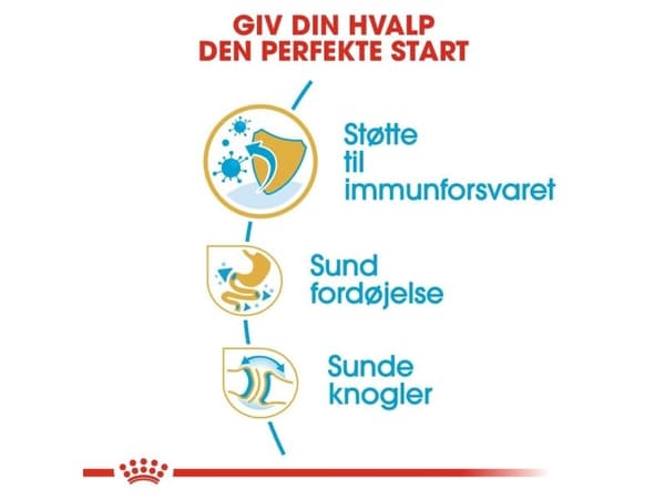 Royal Canin Bulldog Puppy tørfoder til hvalp - 12 kg