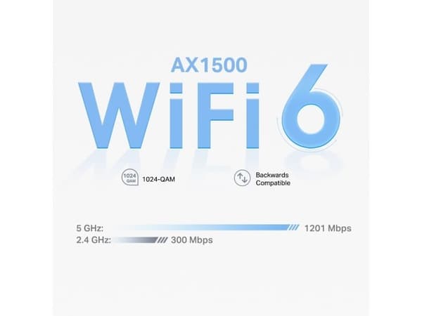 AX1500 Whole Home Mesh Wi-Fi 6-system