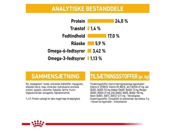Royal Canin Medium Dermacomfort, Vuxen, Medium (11 - 25 kg), Ris, Grönsaker, 12 kg