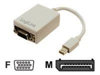 LogiLink displayadapter 9 cm