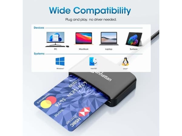 Manhattan USB 2.0 Type-C kortinlukija Smartcard- Micro SDXC