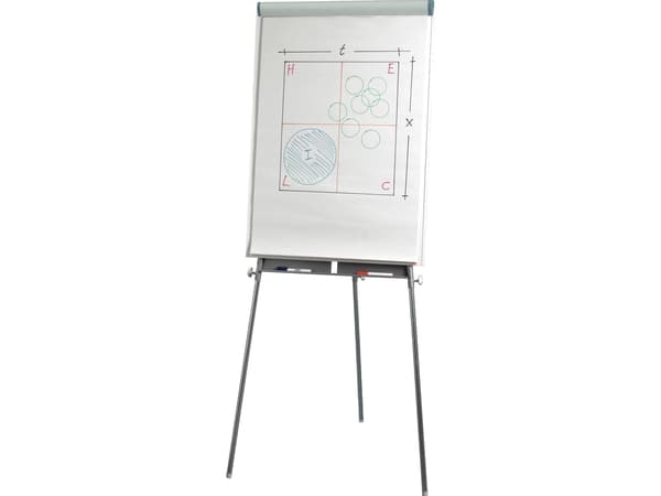Flipover Esselte Standard kolmijalka70x100cm