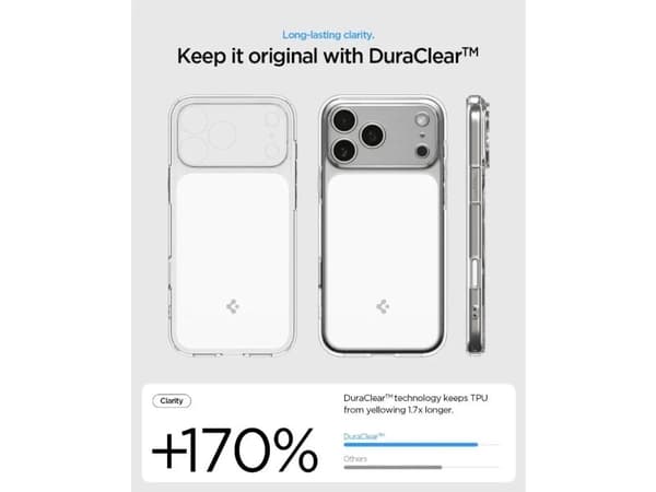 Spigen ACS10345