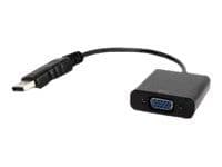 Cablexpert - Videomuuntaja - VGA