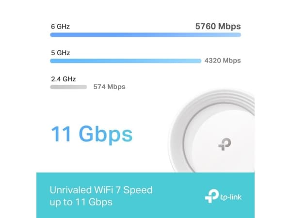 TP-Link Deco BE65 - 1 pack - WiFi 7 Mesh System