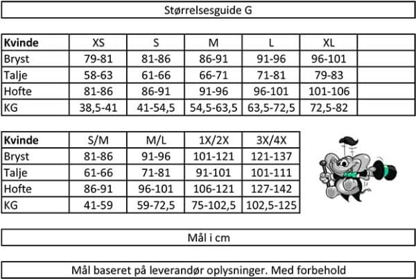 50-tals servitrisdräkt