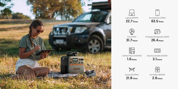 Bluetti Premium 200 V2 - 2073.6Wh / 2700W