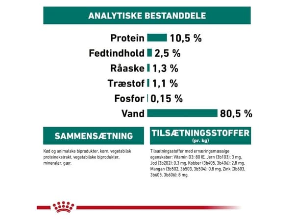 Royal Canin Instinctive 7+ Gravy våtfoder för katt – 12 x 85 g