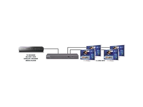 Marmitek Split 614 UHD - 2.0 - video/lyd-splitter - 4 x HDMI - stasjonær
