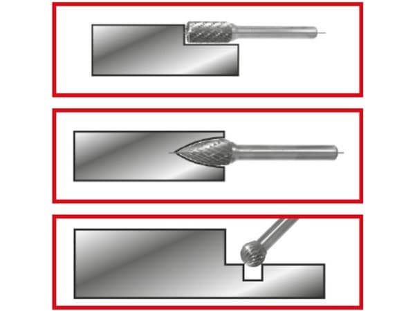 KS Tools 515.3203, Metall, Støpejern, Plast, 3 stykker