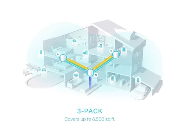 TP-Link Deco X50 mesh-system AX3000 Wi-Fi 6, 3-pack