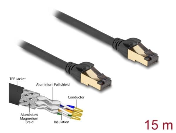 DeLOCK 80253