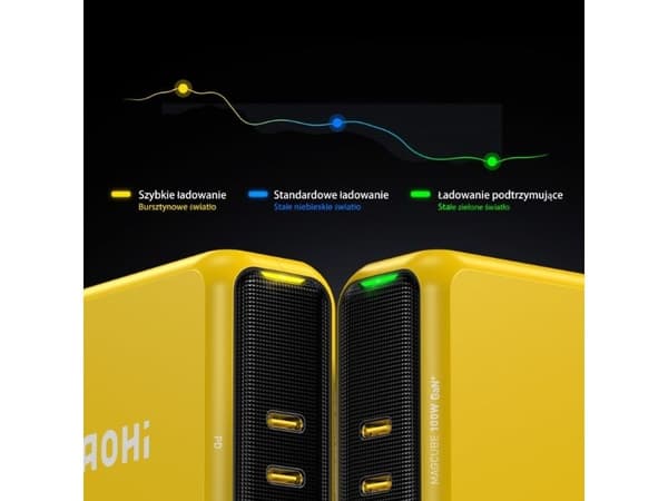 AOHI Magcube PD 100W 2x USB-C-lader