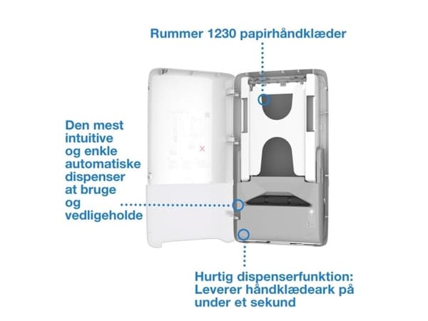 Dispenser Tork H5 PeakServe® Continuous™ vit, - för handdukar