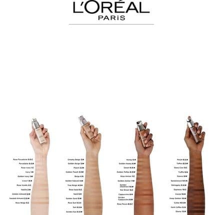 L'Oral Paris True Match Superblendable Foundation 30 Ml