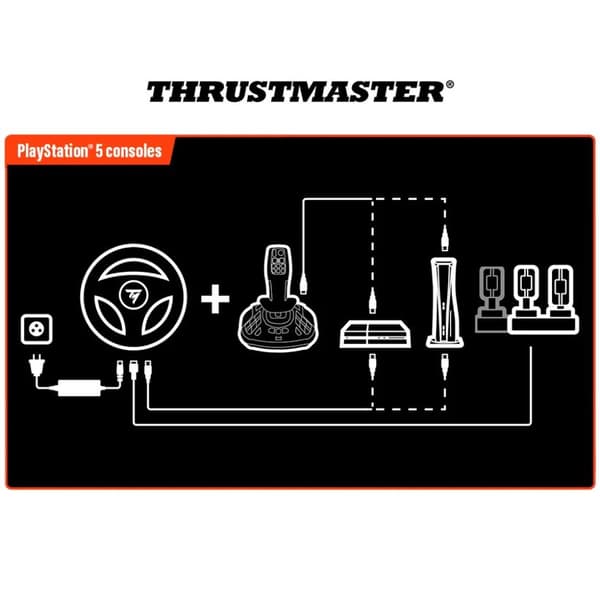 THRUSTMASTER SIMTASK FARMSTICK PS5