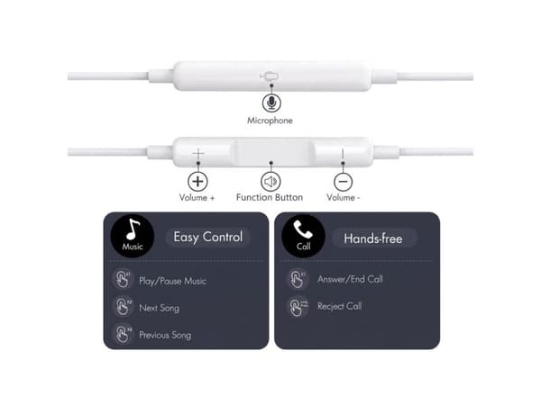 Sluchawki Tech-Protect TECH-PROTECT ULTRABOOST TYPE-C EARPHONE CORE G4 WHITE