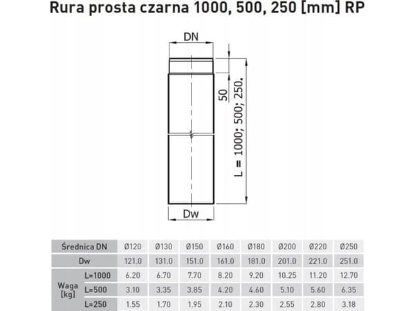 SpiroFlex svart rør 160, 0,25 m