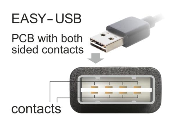 DeLOCK - USB-adapteri - USB (hun) til USB (han) - 90° stikforbindelse - sortti