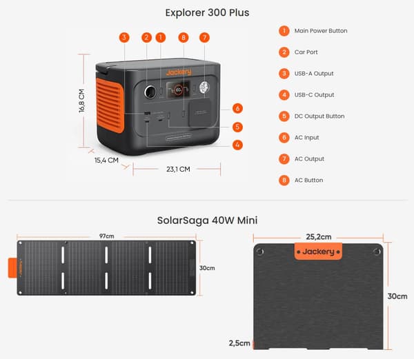 Jackery Portable power station - Explorer 300 Plus + 40W Mini