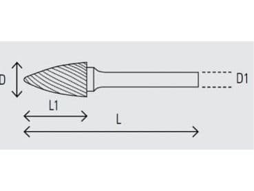 BETA 9.5mm CURRENT ROTARY PLAINER