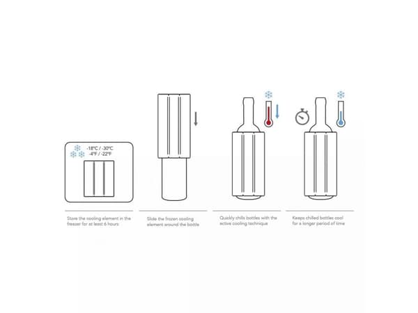 VACUVIN Active Cooler Mini Vacuvin®