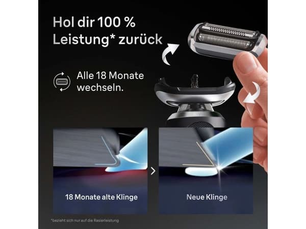 Braun kombinationsförpackning 74S