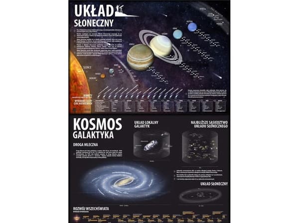 Art-Map Desk Pad Cosmos/Solar System (Kosmos/aurinkokunta)
