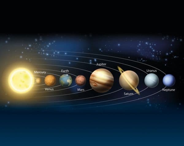 Brainstorm Glow Solar System