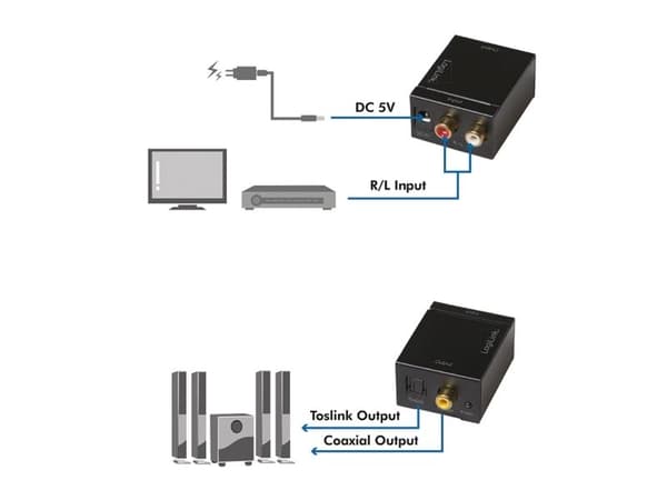 LogiLink CA0102