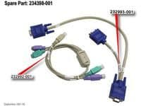 CA SWITCH MGMT