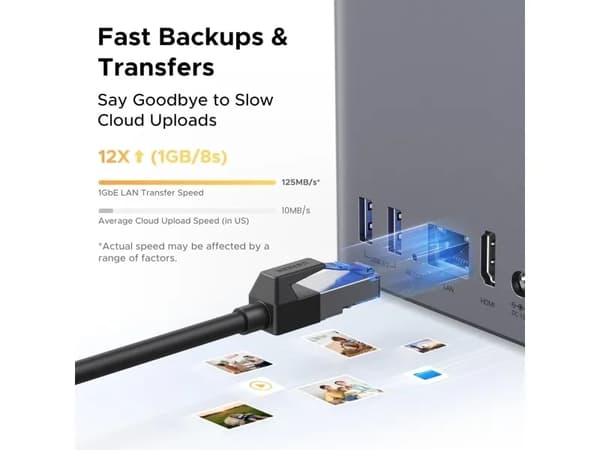 UGREEN NASync DH2300 NAS System 2-Bay